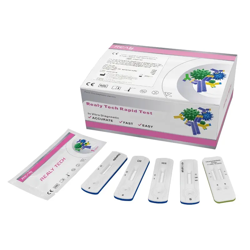 Realy Women Health Tests